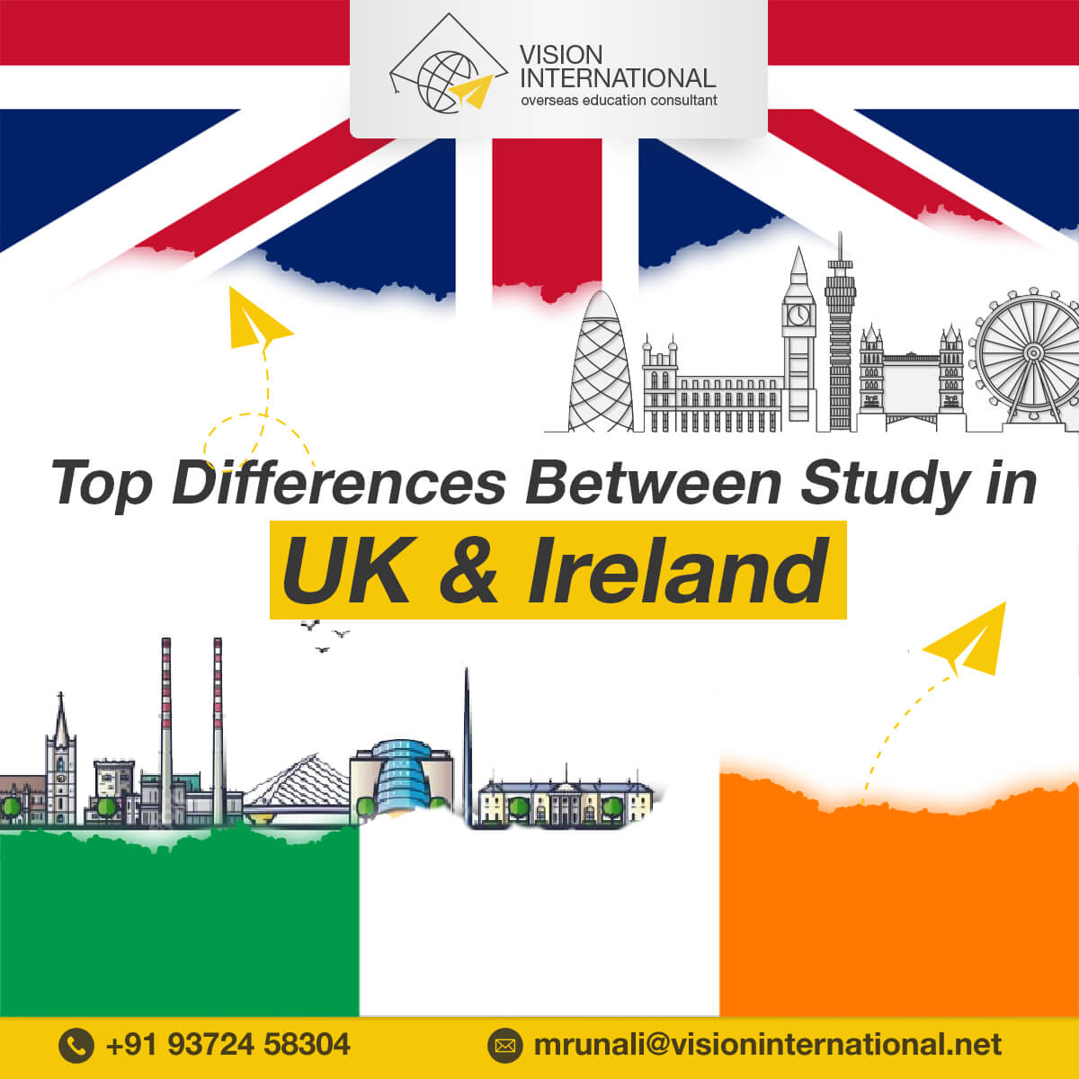 Top differences in between Study in UK and Study in Ireland